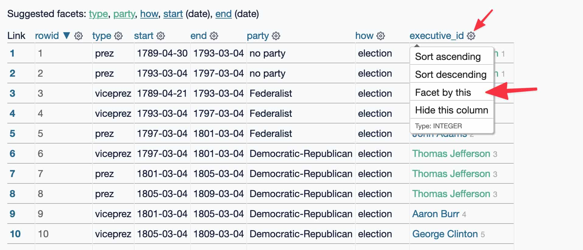 Screenshot of a table showing the suggested facet links and indicating where in the column cog menu the Facet by this link can be found